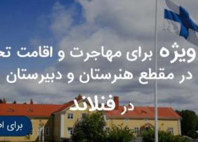 6 نکته مهم که قبل از انتخاب ساعت مچی باید آنالیز کنید.